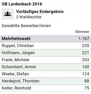 Screenshot_2016-03-13-19-31-39